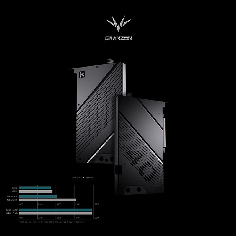 Granzon GBN-GV4090WF Water Blo - Rtx 4090 Water Block Full Cover 评论和价格