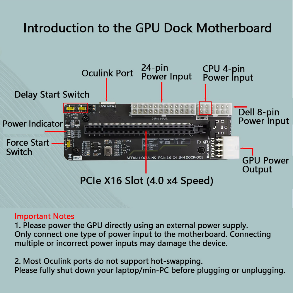 eGPU PCIE 4.0 X4 Oculink / M.2 - Oculink Gpu Dock Station 评论和价格