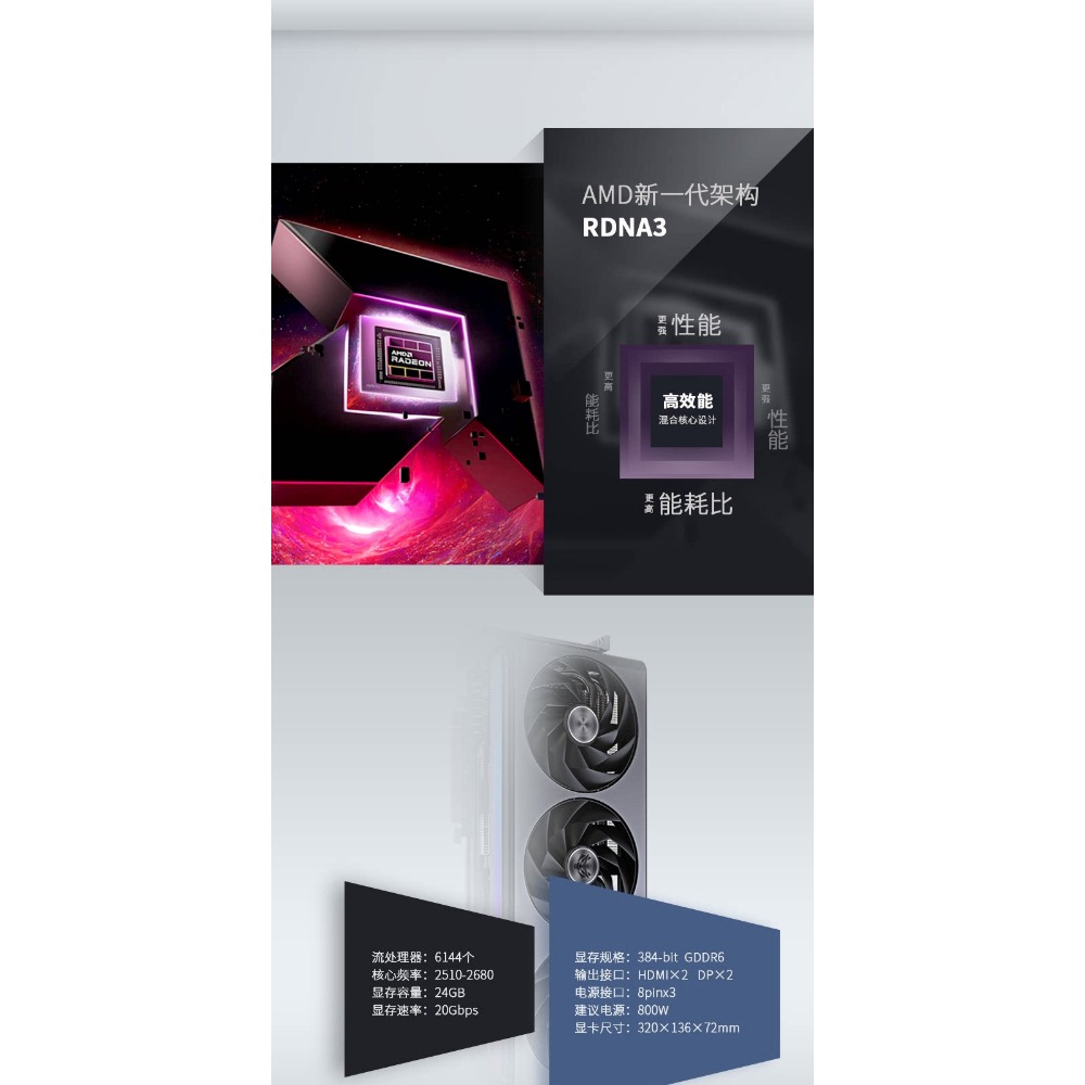 For Radeon RX 7900 XTX 24GB GD - Rx 7900 Xtx 24Gb 评论和价格